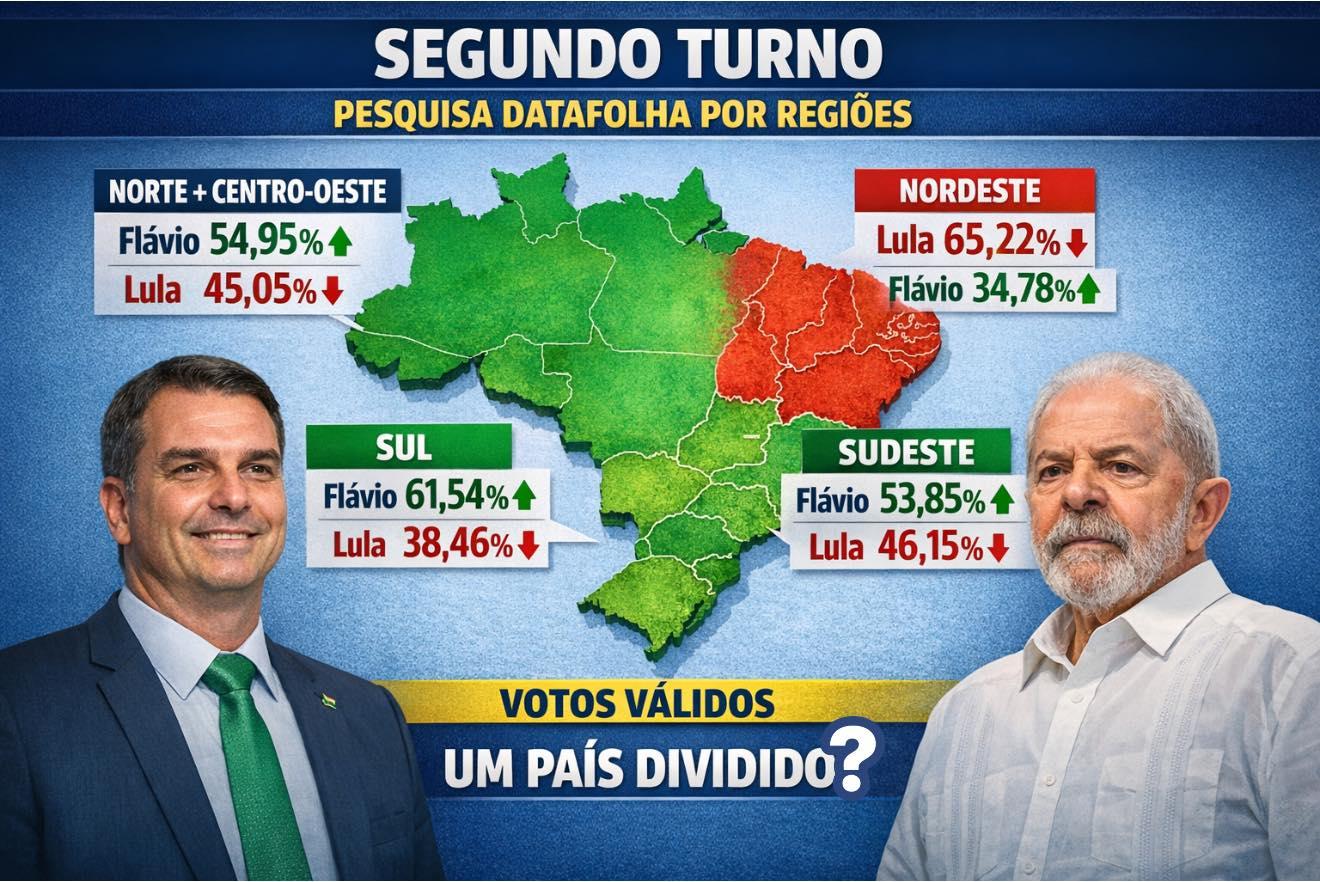 Pesquisa Data Folha aponta Flavio Bolsonaro afrente de Lula