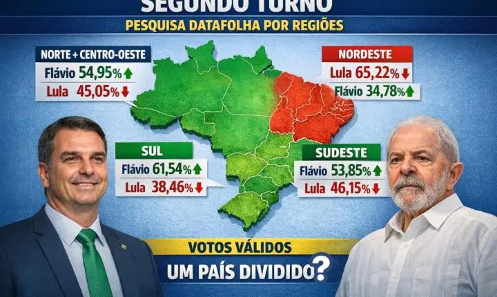 Pesquisa Data Folha aponta Flavio Bolsonaro afrente de Lula